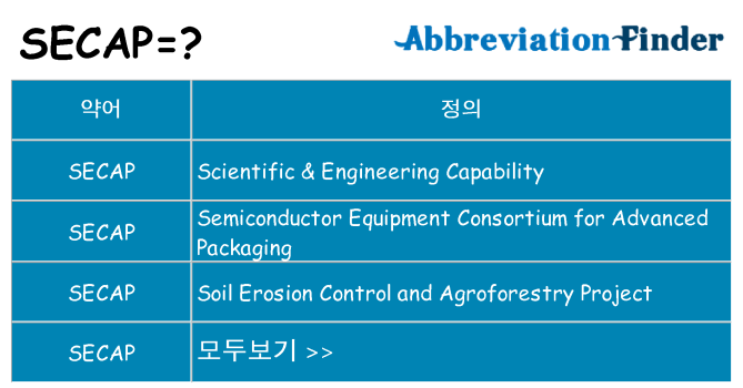 secap 대 한 무엇을 서가