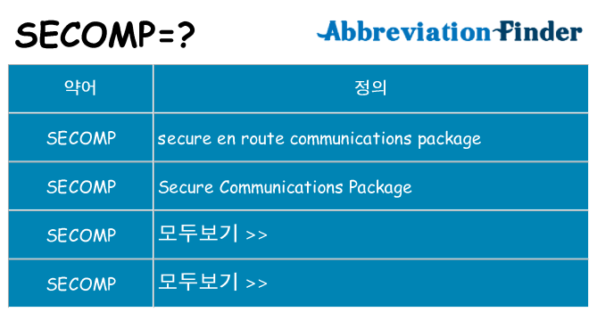 secomp 대 한 무엇을 서가