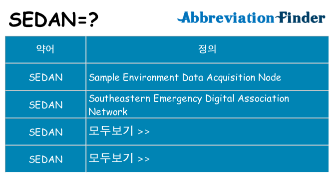 sedan 대 한 무엇을 서가