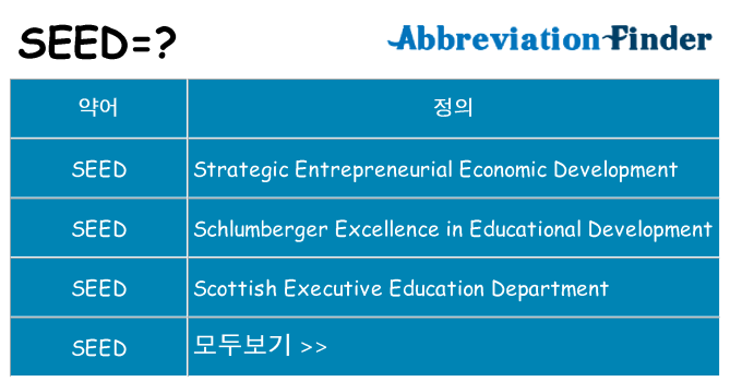 seed 대 한 무엇을 서가