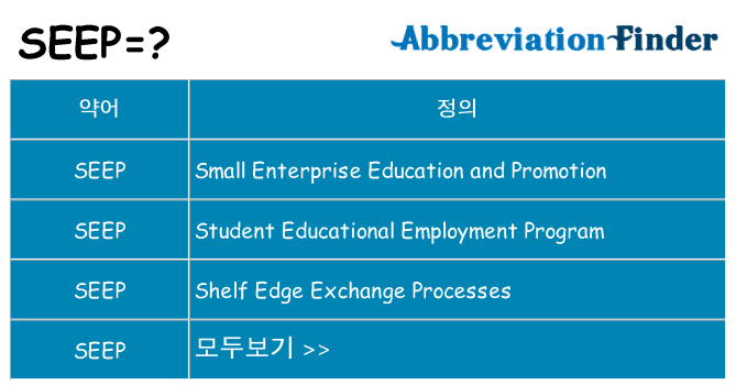 seep 대 한 무엇을 서가