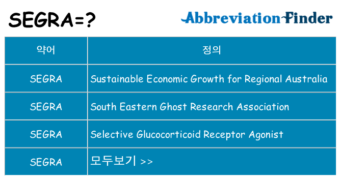 segra 대 한 무엇을 서가