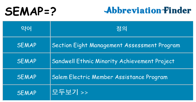 semap 대 한 무엇을 서가