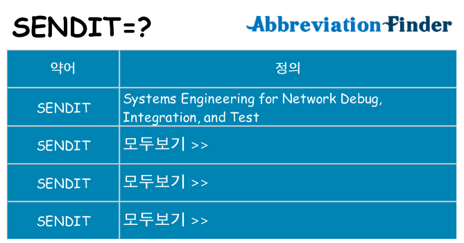 sendit 대 한 무엇을 서가