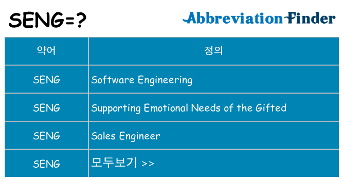 seng 대 한 무엇을 서가