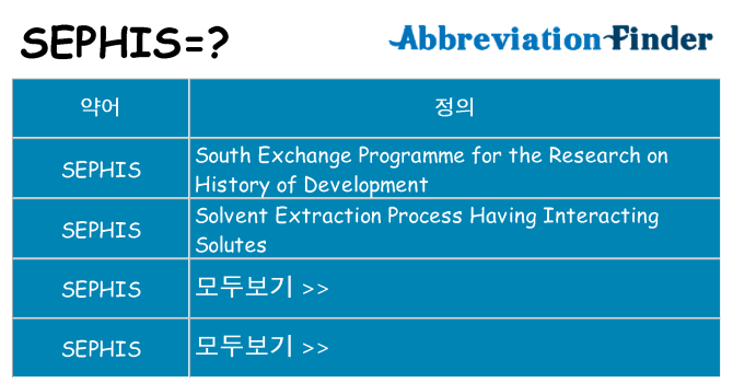 sephis 대 한 무엇을 서가