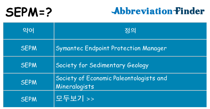 sepm 대 한 무엇을 서가