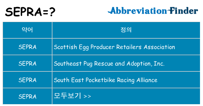 sepra 대 한 무엇을 서가