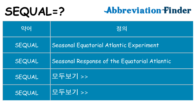 sequal 대 한 무엇을 서가