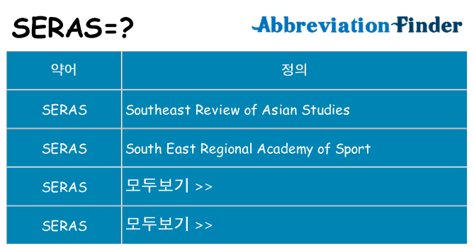 seras 대 한 무엇을 서가