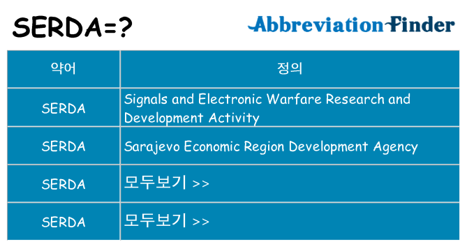 serda 대 한 무엇을 서가