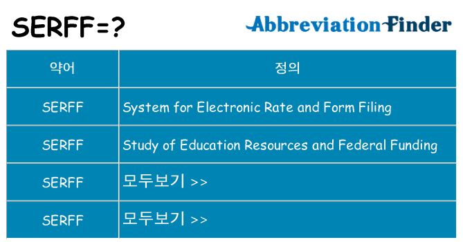 serff 대 한 무엇을 서가