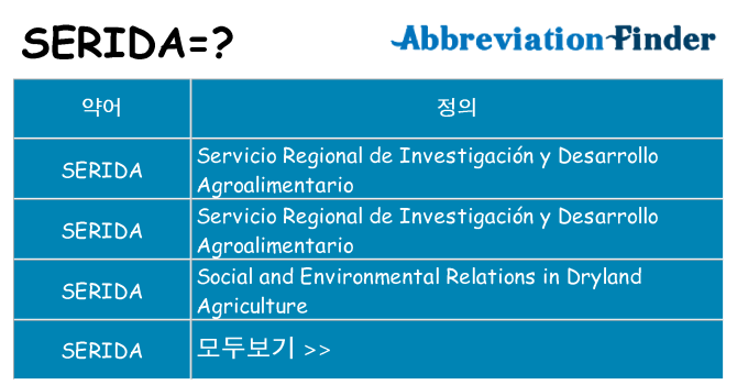 serida 대 한 무엇을 서가