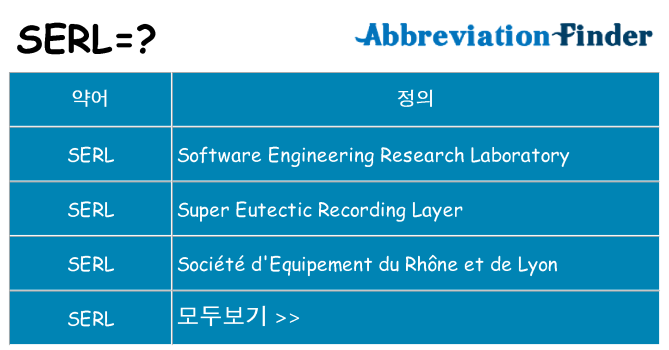 serl 대 한 무엇을 서가