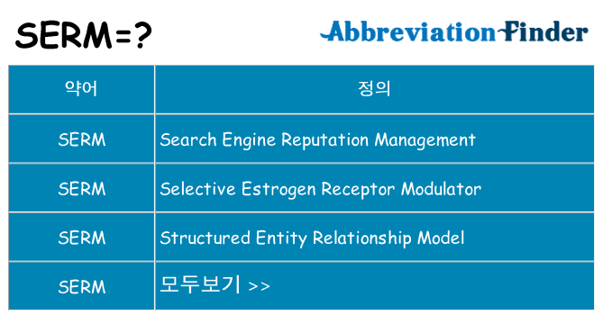 serm 대 한 무엇을 서가