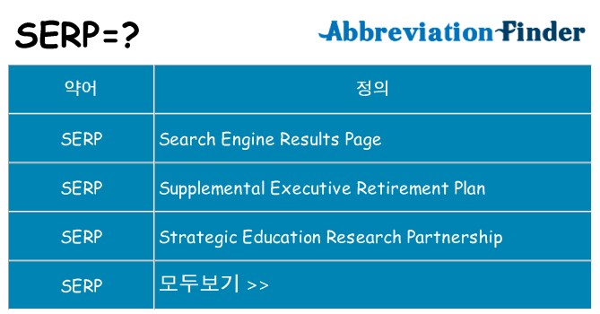 serp 대 한 무엇을 서가
