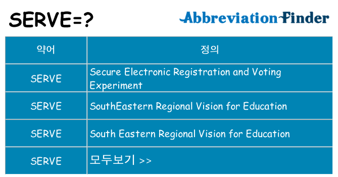 serve 대 한 무엇을 서가