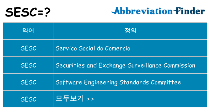 sesc 대 한 무엇을 서가