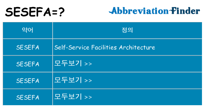 sesefa 대 한 무엇을 서가