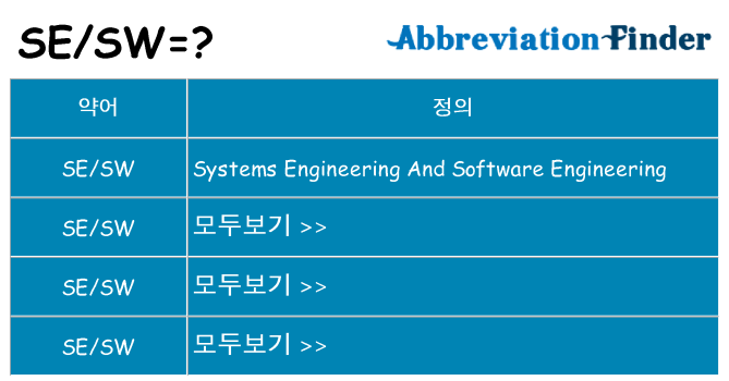 sesw 대 한 무엇을 서가