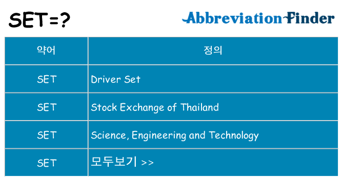 set 대 한 무엇을 서가