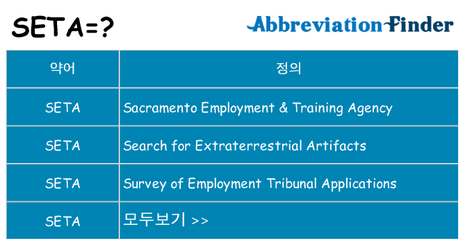 seta 대 한 무엇을 서가