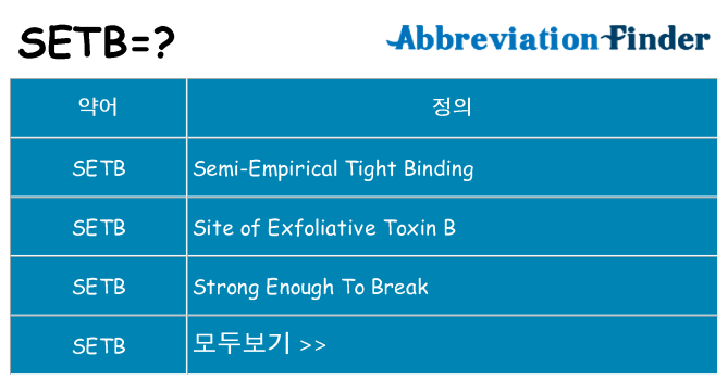 setb 대 한 무엇을 서가