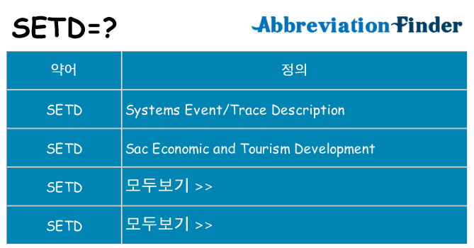 setd 대 한 무엇을 서가