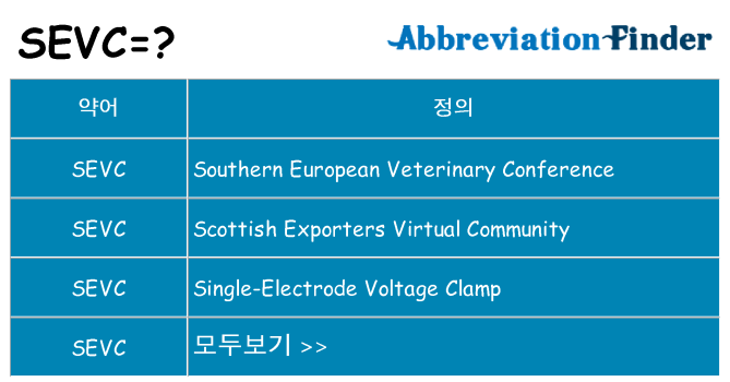 sevc 대 한 무엇을 서가