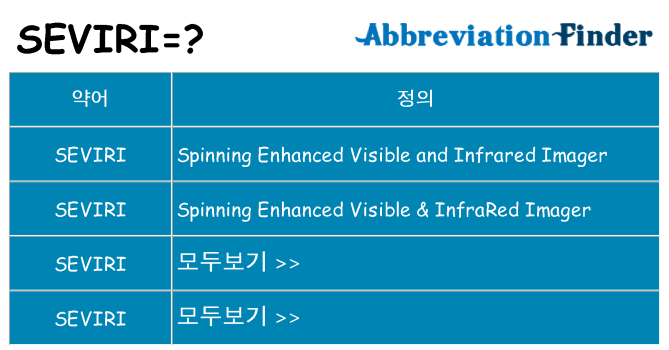seviri 대 한 무엇을 서가