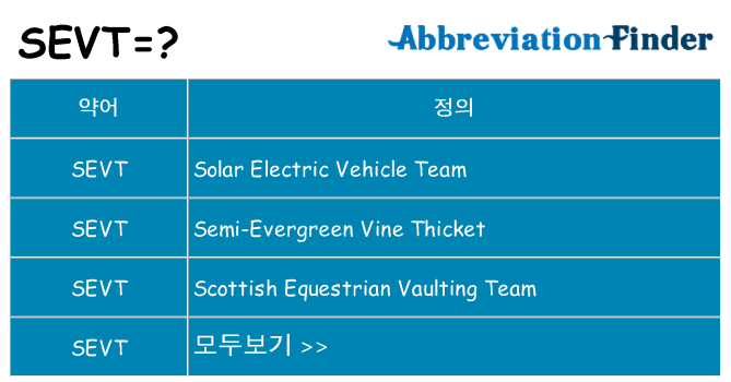 sevt 대 한 무엇을 서가