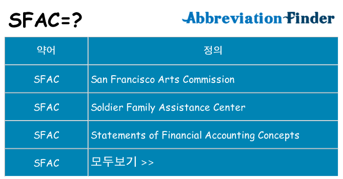 sfac 대 한 무엇을 서가
