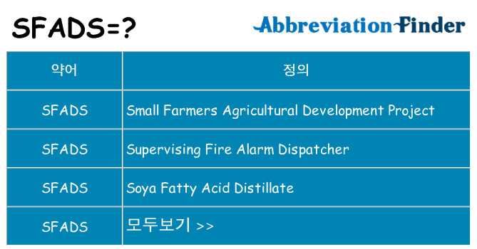 sfads 대 한 무엇을 서가