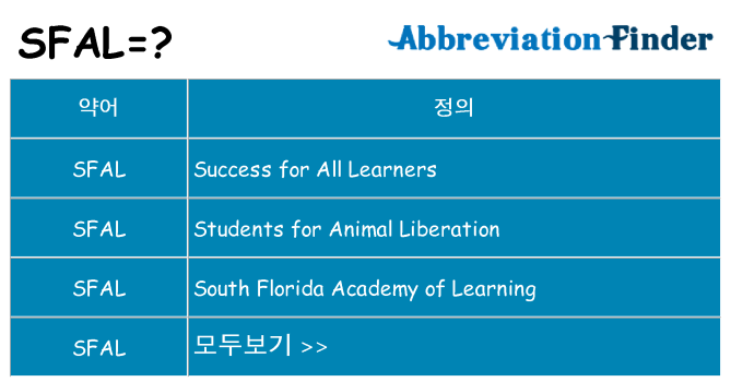 sfal 대 한 무엇을 서가
