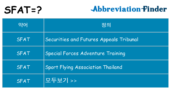 sfat 대 한 무엇을 서가