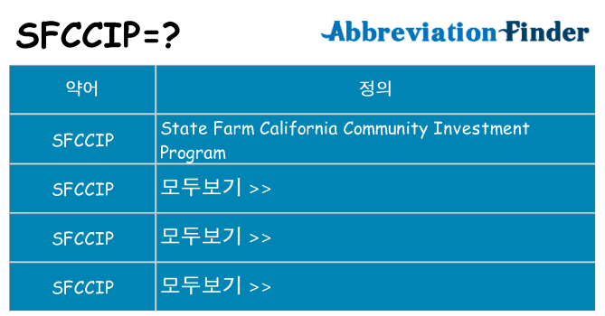 sfccip 대 한 무엇을 서가