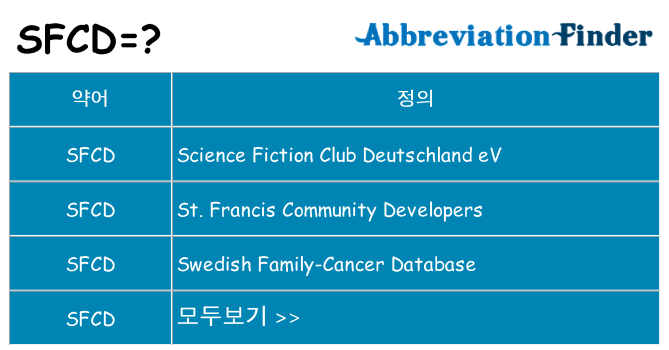 sfcd 대 한 무엇을 서가