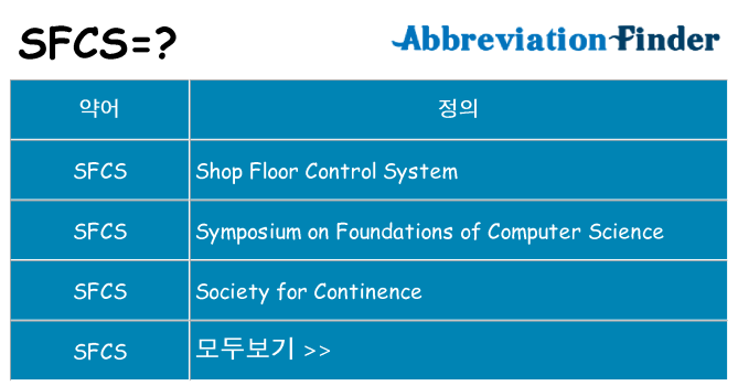sfcs 대 한 무엇을 서가