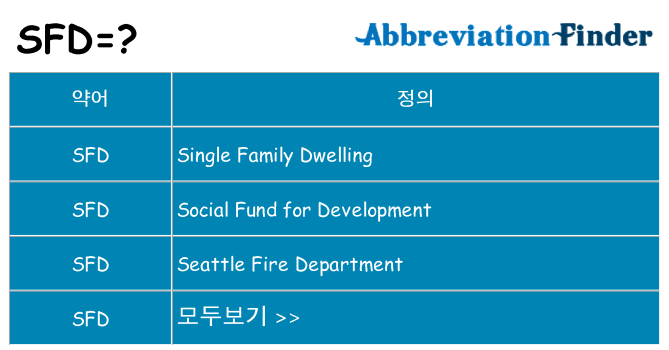 sfd 대 한 무엇을 서가