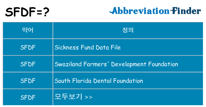 sfdf 대 한 무엇을 서가