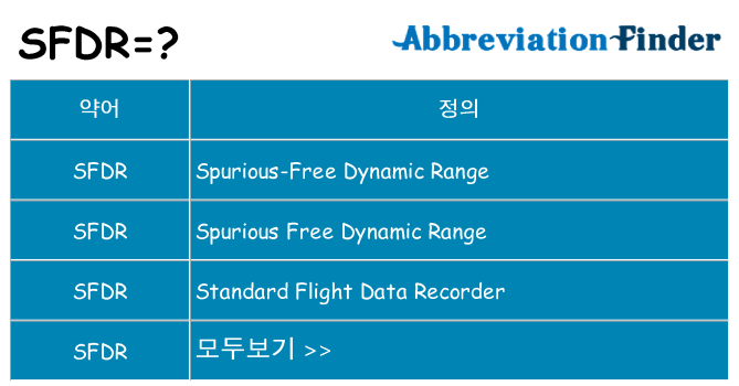 sfdr 대 한 무엇을 서가