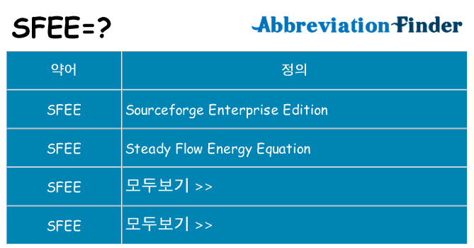 sfee 대 한 무엇을 서가