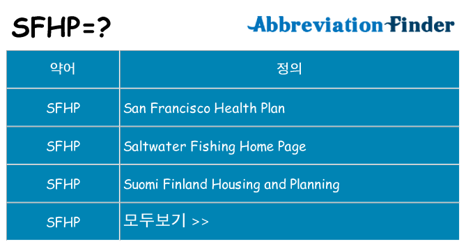 sfhp 대 한 무엇을 서가