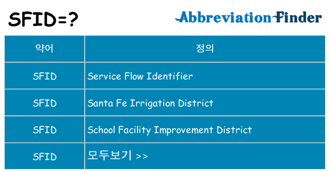 sfid 대 한 무엇을 서가
