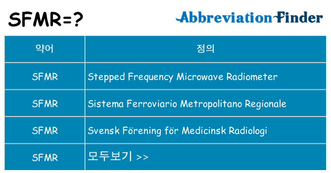 sfmr 대 한 무엇을 서가