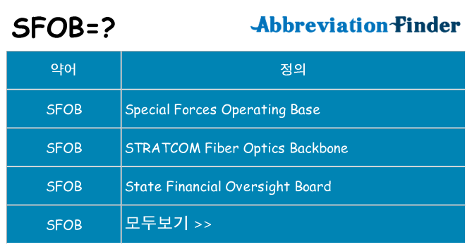 sfob 대 한 무엇을 서가