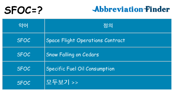 sfoc 대 한 무엇을 서가