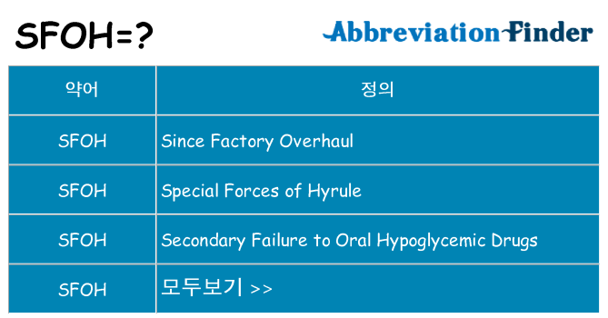 sfoh 대 한 무엇을 서가