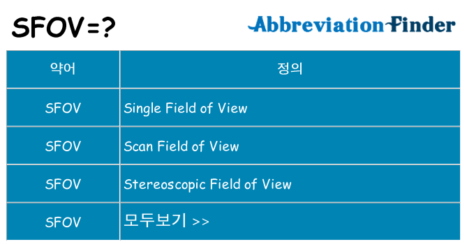 sfov 대 한 무엇을 서가