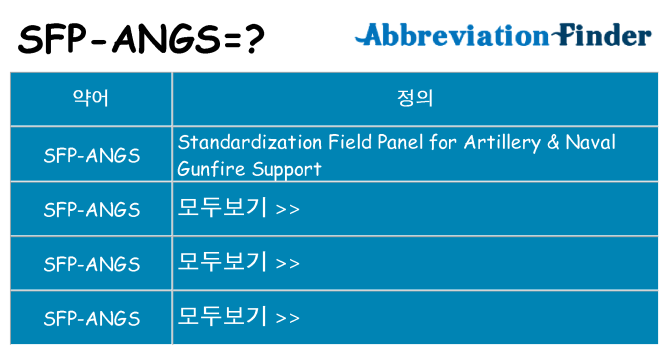 sfp-angs 대 한 무엇을 서가